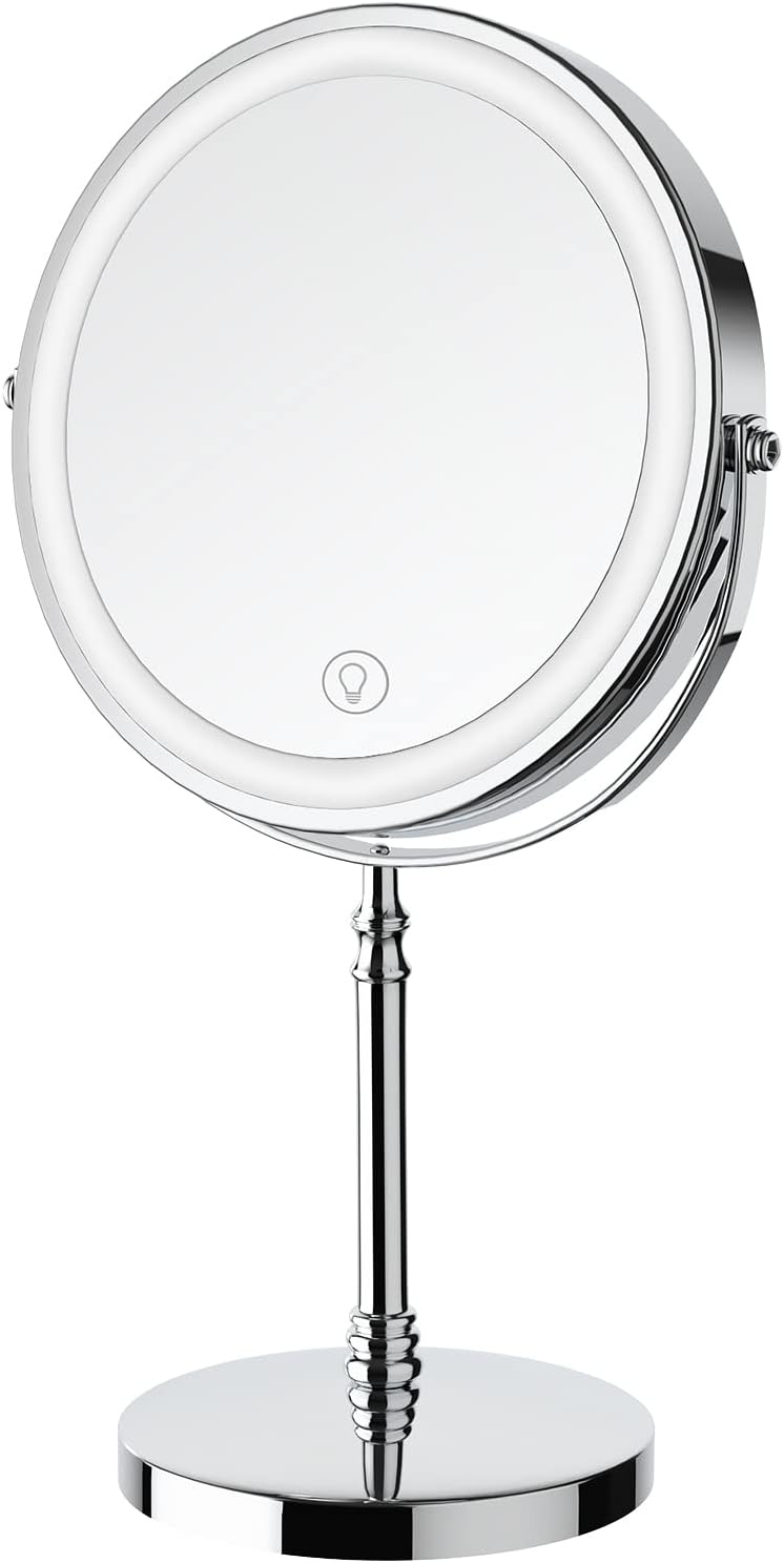 Mirrors